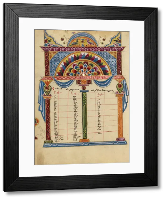 Framed Print : Canon Table Page; Gospel Book, 1615. Creator: Mesrop of Khizan Framed Print : Canon Table Page; Gospel Book, 1615. Creator: Mesrop of Khizan