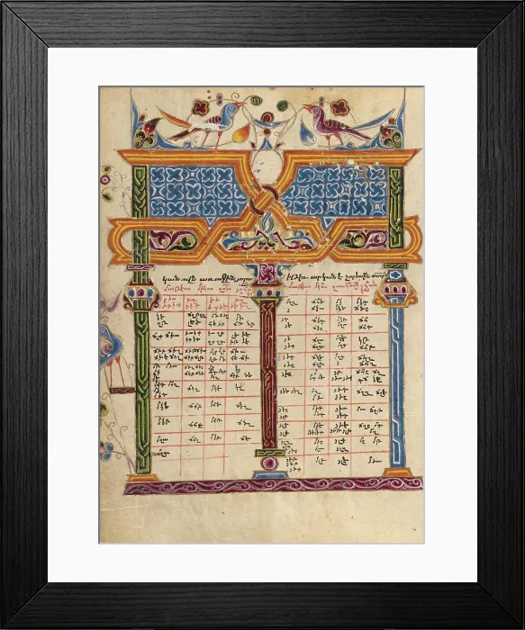 Framed Print : Canon Table Page; Gospel Book, 1615. Creator: Mesrop of Khizan Framed Print : Canon Table Page; Gospel Book, 1615. Creator: Mesrop of Khizan
