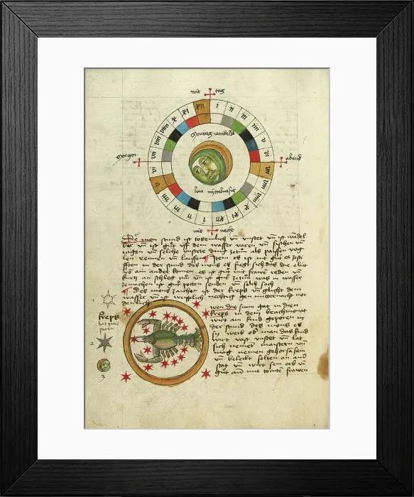 Framed Print : Diagram for Monday: Cancer, shortly after 1464. Creator: Unknown Framed Print : Diagram for Monday: Cancer, shortly after 1464. Creator: Unknown