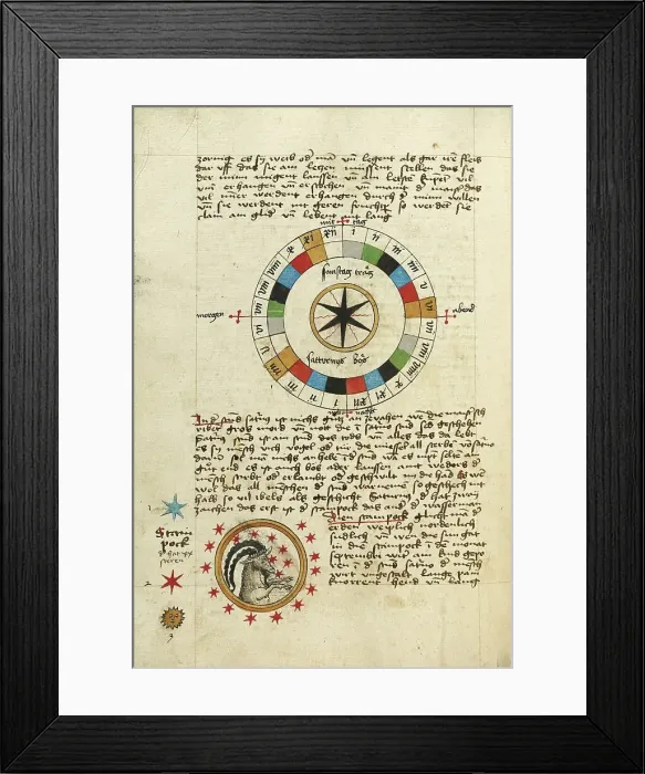 Framed Print : Diagram for Saturday: Capricorn, shortly after 1464. Creator: Unknown Framed Print : Diagram for Saturday: Capricorn, shortly after 1464. Creator: Unknown