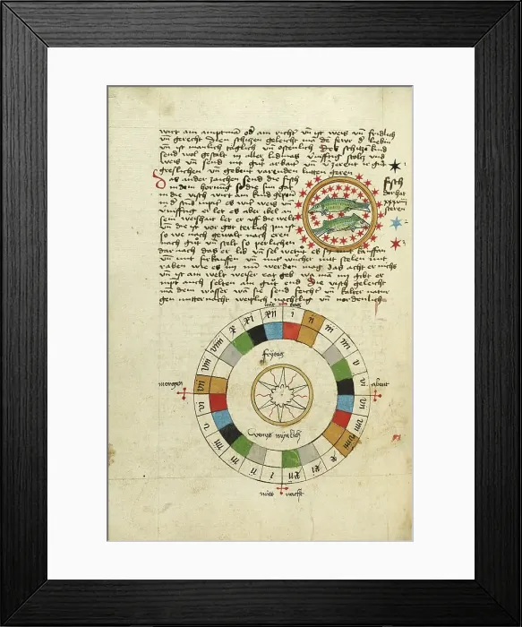 Framed Print : Pisces: Diagram for Friday, shortly after 1464. Creator: Unknown Framed Print : Pisces: Diagram for Friday, shortly after 1464. Creator: Unknown