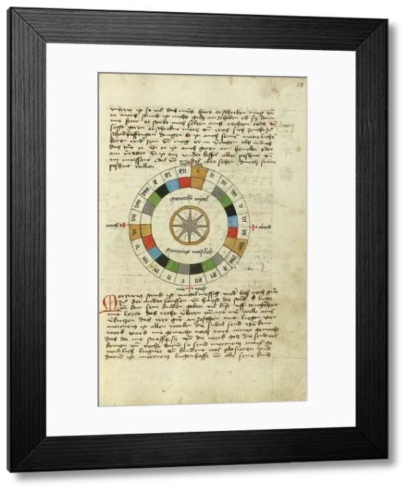 Framed Print : Diagram for Wednesday, shortly after 1464. Creator: Unknown Framed Print : Diagram for Wednesday, shortly after 1464. Creator: Unknown