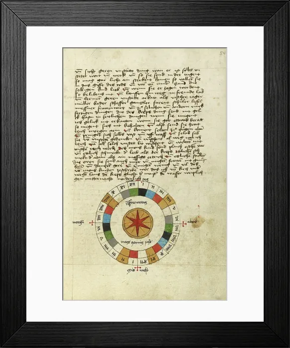 Framed Print : Diagram for Tuesday, shortly after 1464. Creator: Unknown Framed Print : Diagram for Tuesday, shortly after 1464. Creator: Unknown