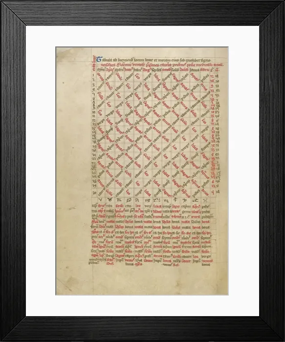 Framed Print : Astronomical Table; Astronomical and Medical Miscellany, late 14th century, shortly after 1386. Creator: Unknown