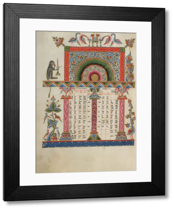 Framed Print : Canon Table Page, 1637-1638. Creators: Malnazar, Aghap'ir Framed Print : Canon Table Page, 1637-1638. Creators: Malnazar, Aghap'ir