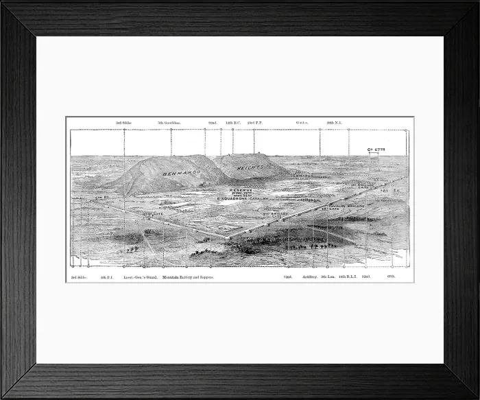 Framed Print : Bird's-eye view of defences, Sherpore cantonment, showing positions of troops in garrison, 1880. Creator: Unknown Framed Print : Bird's-eye view of defences, Sherpore cantonment, showing positions of troops in garrison, 1880. Creator: Unknown