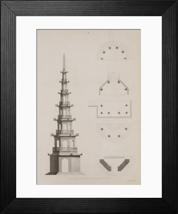 Framed Print : Plate V, Designs of Buildings, Furniture, Clothes, Machinery, and Implements of the Chinese, 1757. Creator: William Chambers Framed Print : Plate V, Designs of Buildings, Furniture, Clothes, Machinery, and Implements of the Chinese, 1757. Creator: William Chambers