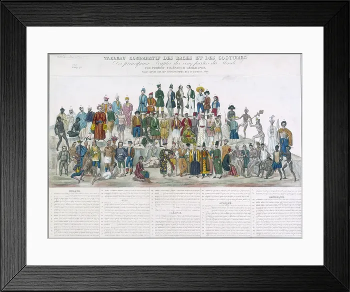 Framed Print : A table depicting people of different races and their national costumes, (c1800-c1850?). Creator: Unknown Framed Print : A table depicting people of different races and their national costumes, (c1800-c1850?). Creator: Unknown