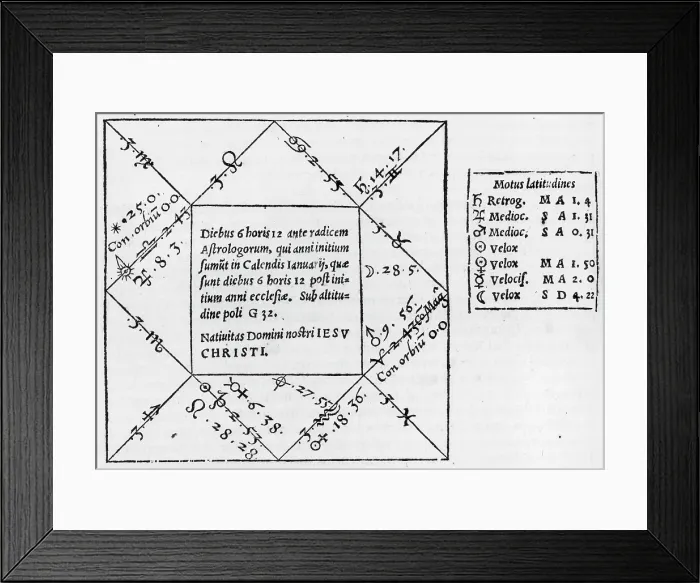 Framed Print : Cardano's horosocope of Christ, 1552. Creator: Girolamo Cardano. Cardano's horosocope of Christ, 1552. Creator: Girolamo Cardano Framed Print : Cardano's horosocope of Christ, 1552. Creator: Girolamo Cardano. Cardano's horosocope of Christ, 1552. Creator: Girolamo Cardano