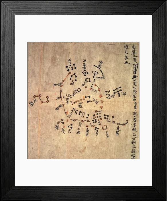 Framed Print : Chinese scroll map depicting the night sky seen from northern hemisphere, c618-c906. Creator: Unknown Framed Print : Chinese scroll map depicting the night sky seen from northern hemisphere, c618-c906. Creator: Unknown