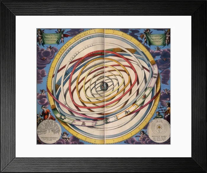 Framed Print : Harmonia Macrocosmica, 1660. Creator: Unknown Framed Print : Harmonia Macrocosmica, 1660. Creator: Unknown