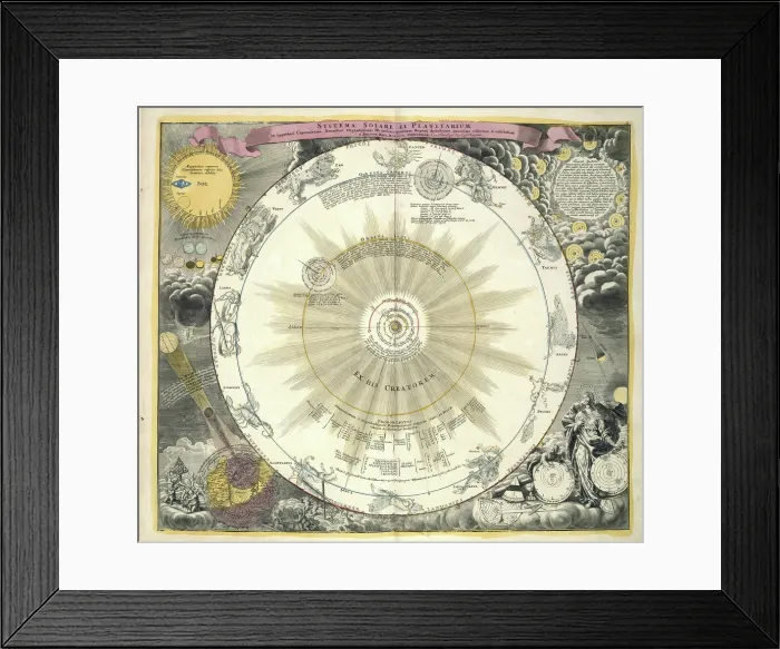 Framed Print : Zodiac chart, 1742. Creator: Johann Gabriel Doppelmayer Framed Print : Zodiac chart, 1742. Creator: Johann Gabriel Doppelmayer