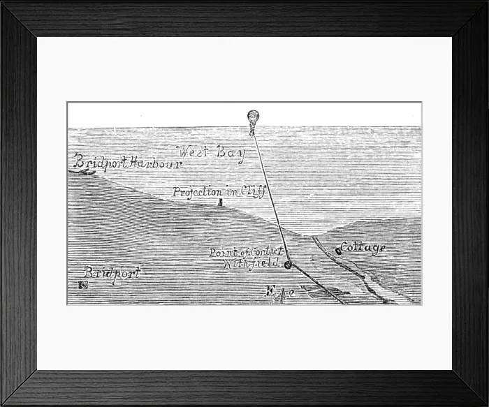 Framed Print : The Fatal Disaster with a Balloon: plan showing the course of the balloon, 1881. Creator: Unknown Framed Print : The Fatal Disaster with a Balloon: plan showing the course of the balloon, 1881. Creator: Unknown