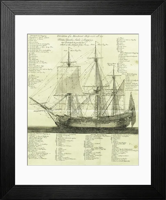 Framed Print : Elevation of a Merchant-Ship with all her Masts, Yards, Sails & Rigging... 1764. Creator: John Bayly Framed Print : Elevation of a Merchant-Ship with all her Masts, Yards, Sails & Rigging... 1764. Creator: John Bayly