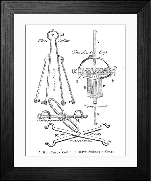 Framed Print : Centenary of John Howard, Prison Reformer:Marshalsea Prison: instruments of torture, (1890). Creator: Unknown Framed Print : Centenary of John Howard, Prison Reformer:Marshalsea Prison: instruments of torture, (1890). Creator: Unknown