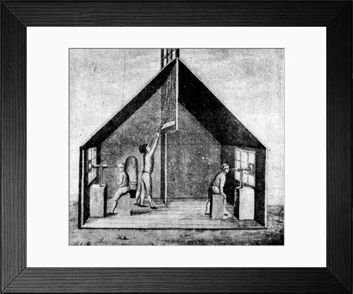 Framed Print : Old Semaphore Station, Telegraph Hill, 1895. Creator: Unknown Framed Print : Old Semaphore Station, Telegraph Hill, 1895. Creator: Unknown