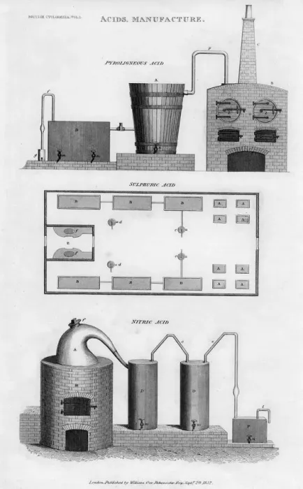 Framed Print : Acid manufacturing, 1832. Artist: William Orr Framed Print : Acid manufacturing, 1832. Artist: William Orr