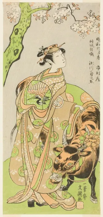 Framed Print : The Actor Segawa Kikunojo II as the Courtesan Maizuru in the Play Furisode Kisaragi Framed Print : The Actor Segawa Kikunojo II as the Courtesan Maizuru in the Play Furisode Kisaragi