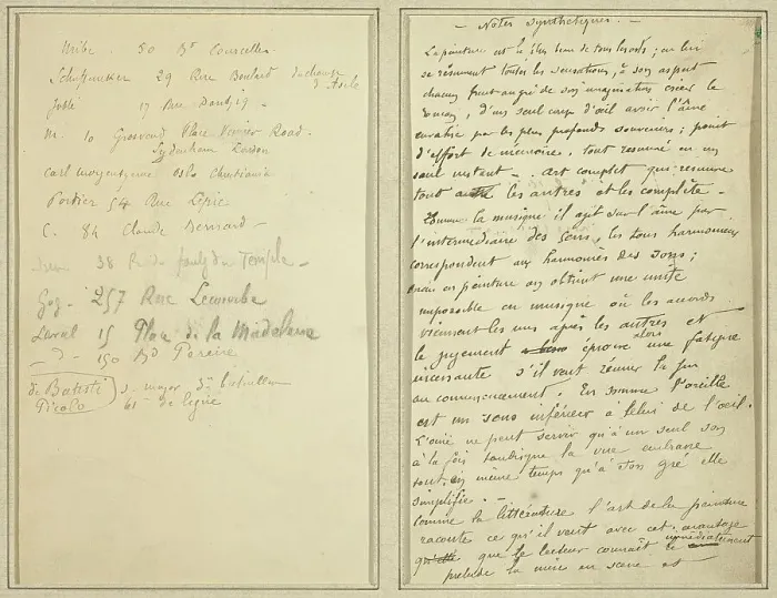 Framed Print : Address List; Manuscript Page [recto], 1884-1888. Creator: Paul Gauguin