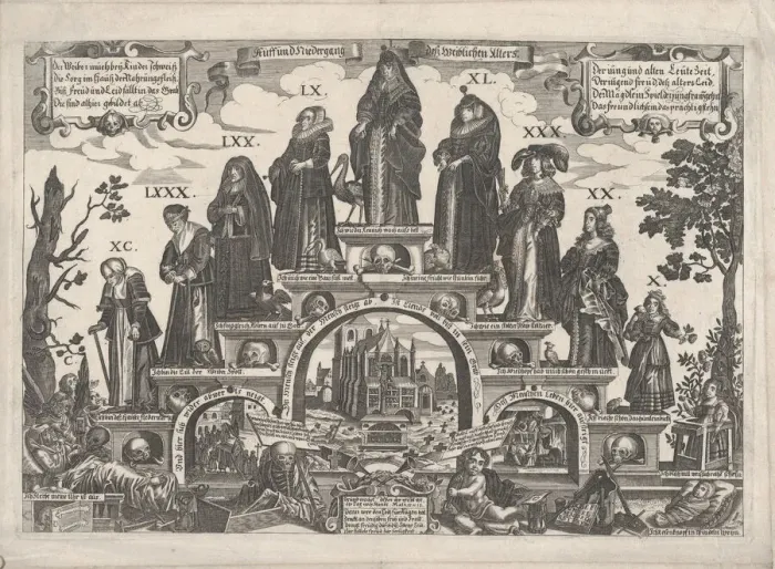 Framed Print : The Eleven Ages of Woman, mid 17th century. Creator: Gerhard Altzenbach Framed Print : The Eleven Ages of Woman, mid 17th century. Creator: Gerhard Altzenbach