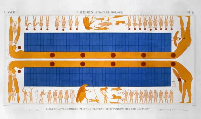 Framed Print : Ancient Egyptian astronomical table, c1822. Artist: Leroy Framed Print : Ancient Egyptian astronomical table, c1822. Artist: Leroy