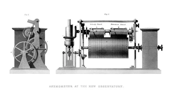 Framed Print : Anemometer at the Kew Observatory, 1866 Framed Print : Anemometer at the Kew Observatory, 1866