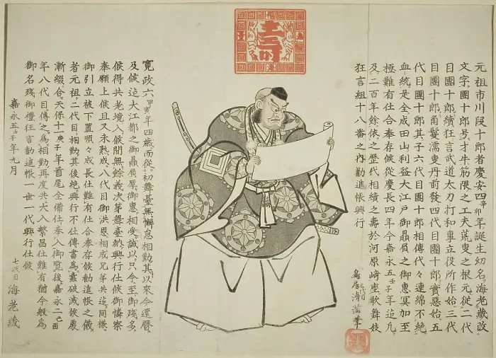 Framed Print : Announcement of performance of Kanjincho by Ichikawa Danjuro VIII to celebrate... 1852. Creator: Torii Kiyomitsu II Framed Print : Announcement of performance of Kanjincho by Ichikawa Danjuro VIII to celebrate... 1852. Creator: Torii Kiyomitsu II