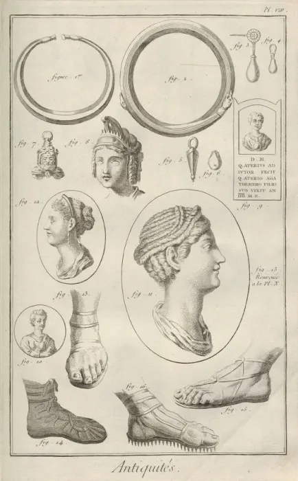 Framed Print : Antiquities. From Encyclopedie by Denis Diderot and Jean Le Rond d Alembert, 1751-1765 Framed Print : Antiquities. From Encyclopedie by Denis Diderot and Jean Le Rond d Alembert, 1751-1765
