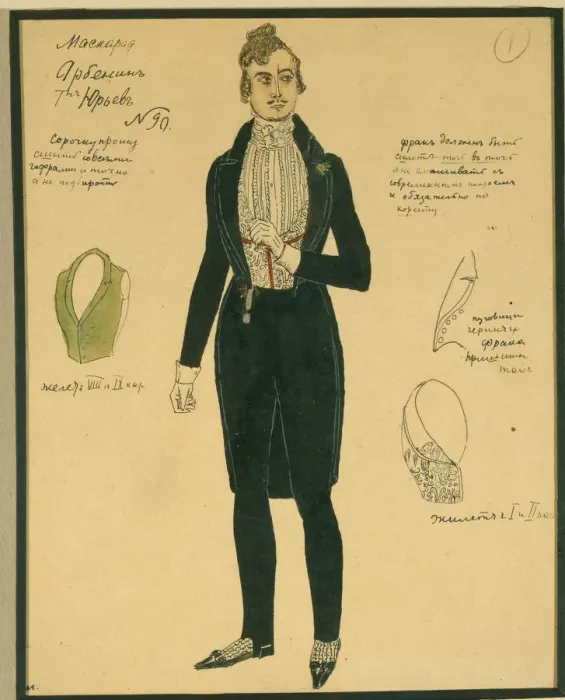 Framed Print : Arbenin. Costume design for the play The Masquerade by M. Lermontov, 1917. Artist: Golovin, Alexander Yakovlevich (1863-1930) Framed Print : Arbenin. Costume design for the play The Masquerade by M. Lermontov, 1917. Artist: Golovin, Alexander Yakovlevich (1863-1930)