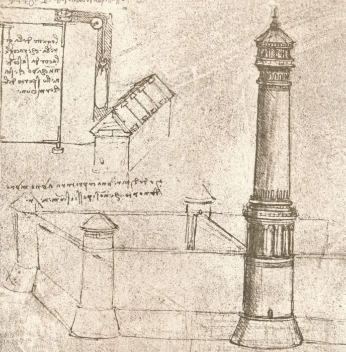 Framed Print : Architecture for castles, c1472-c1519 (1883). Artist: Leonardo da Vinci Framed Print : Architecture for castles, c1472-c1519 (1883). Artist: Leonardo da Vinci