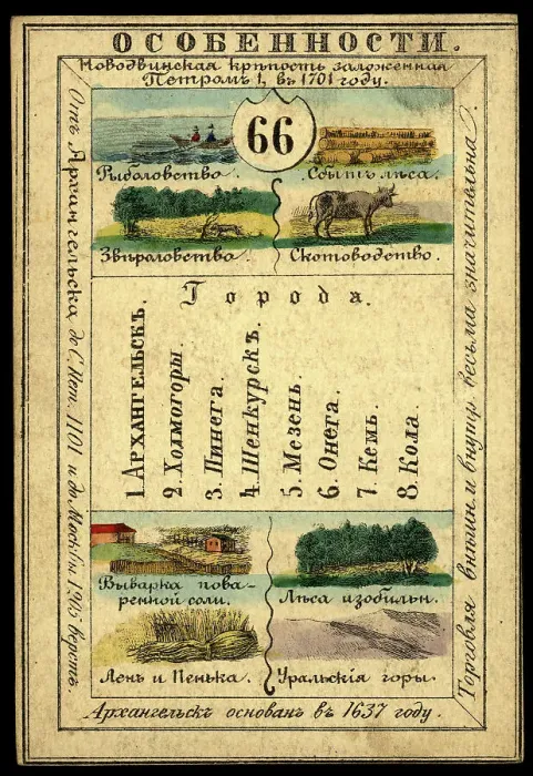Framed Print : Arkhangelsk Province, 1856. Creator: Unknown