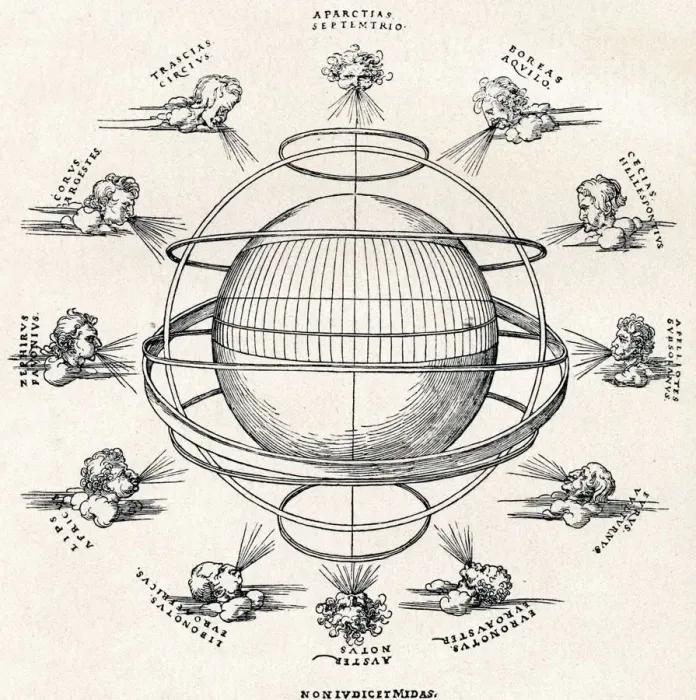 Framed Print : The Armillary Sphere, 1525 (1906). Artist: Albrecht Durer Framed Print : The Armillary Sphere, 1525 (1906). Artist: Albrecht Durer