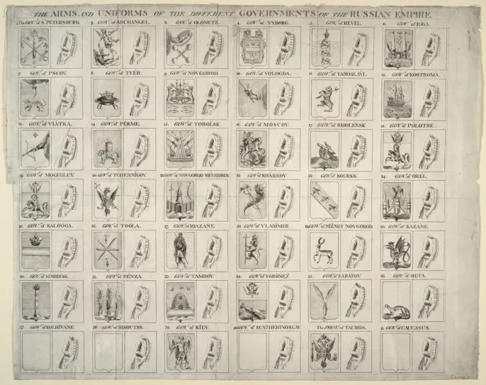 Framed Print : Arms and uniforms of the different Governorates of the Russian Empire, 1760. Artist: Anonymous Framed Print : Arms and uniforms of the different Governorates of the Russian Empire, 1760. Artist: Anonymous