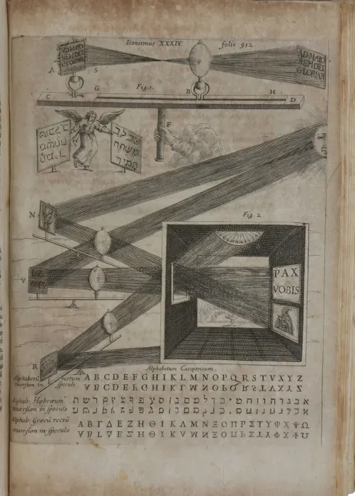 Framed Print : Ars magna lucis et umbrae, 1646. Creator: Kircher, Athanasius (1602-1680) Framed Print : Ars magna lucis et umbrae, 1646. Creator: Kircher, Athanasius (1602-1680)