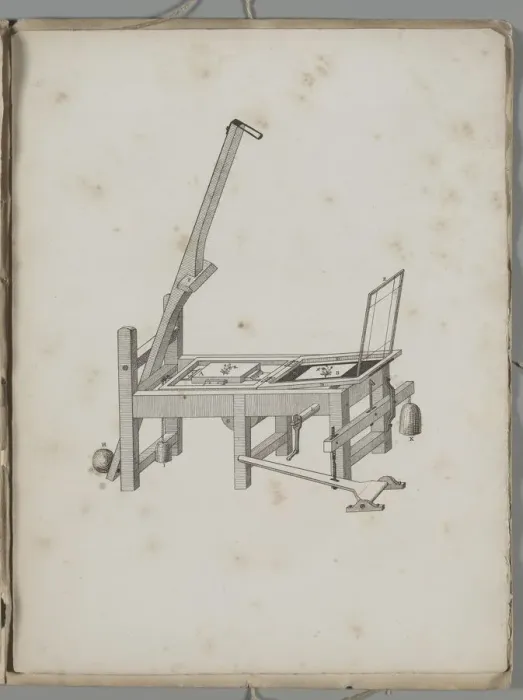 Framed Print : Art of the Lithograph: Printing Press, 1819. Creator: Alois Senefelder (German, 1771-1834) Framed Print : Art of the Lithograph: Printing Press, 1819. Creator: Alois Senefelder (German, 1771-1834)