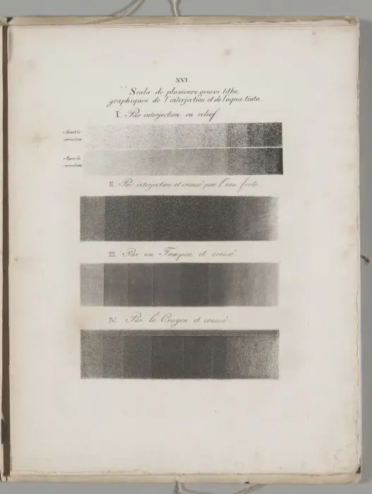 Framed Print : Art of the Lithograph: Toning Samples, Plate XVI, 1819. Creator: Alois Senefelder (German Framed Print : Art of the Lithograph: Toning Samples, Plate XVI, 1819. Creator: Alois Senefelder (German