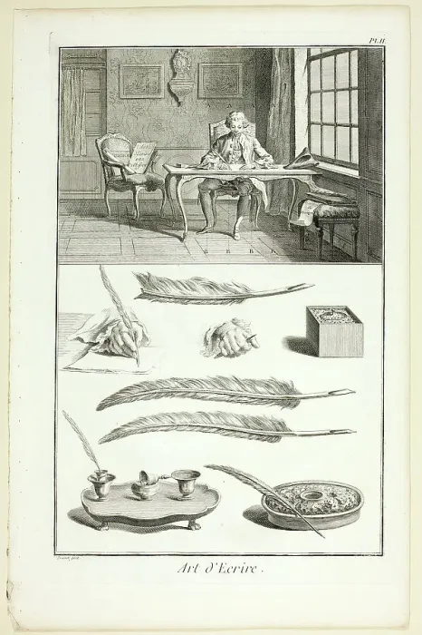 Framed Print : Art of Writing, from Encyclopédie, 1760. Creator: Benoit-Louis Prevost Framed Print : Art of Writing, from Encyclopédie, 1760. Creator: Benoit-Louis Prevost