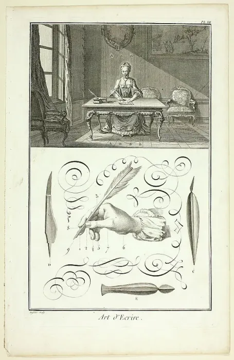 Framed Print : Art of Writing, from Encyclopédie, 1760. Creator: A. J. Defehrt Framed Print : Art of Writing, from Encyclopédie, 1760. Creator: A. J. Defehrt