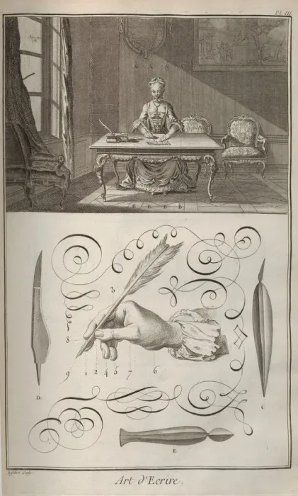 Framed Print : The Art of Writing. From Encyclopedie by Denis Diderot and Jean Le Rond d Alembert, 1751-1765 Framed Print : The Art of Writing. From Encyclopedie by Denis Diderot and Jean Le Rond d Alembert, 1751-1765