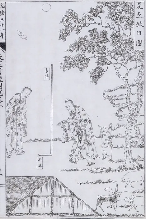 Framed Print : The astronomer Xi Shu determining the summer solstice. Creator: Unknown Framed Print : The astronomer Xi Shu determining the summer solstice. Creator: Unknown
