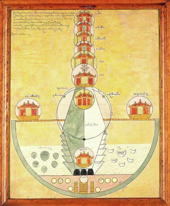 Framed Print : Astronomical houses. Creator: Unknown Framed Print : Astronomical houses. Creator: Unknown