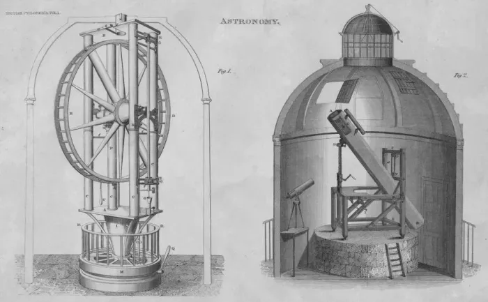 Framed Print : Astronomy, 1832 Framed Print : Astronomy, 1832