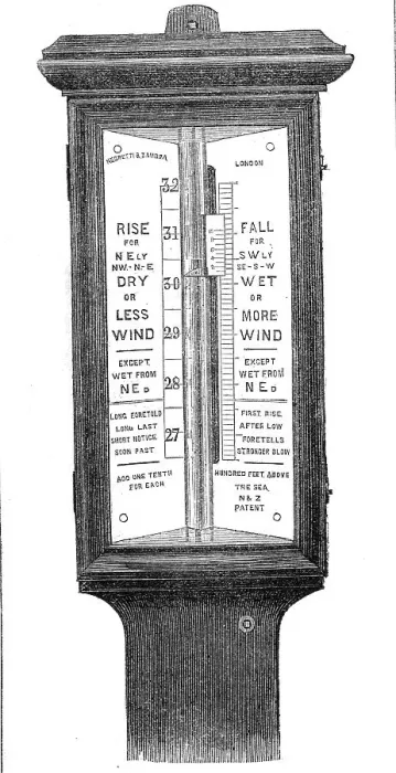 Framed Print : Barometers for life-boat stations, 1860. Creator: Unknown Framed Print : Barometers for life-boat stations, 1860. Creator: Unknown