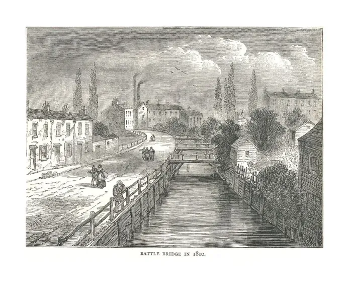 Framed Print : Battle Bridge, 1810 Framed Print : Battle Bridge, 1810