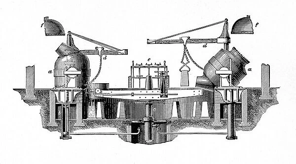 Bessemers Steel-converting Apparatus, c1917