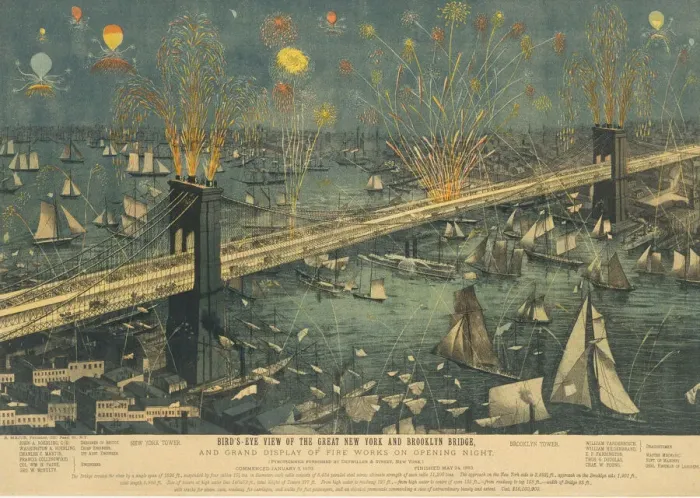 Framed Print : Bird s-Eye View of the Great New York and Brooklyn Bridge Framed Print : Bird s-Eye View of the Great New York and Brooklyn Bridge