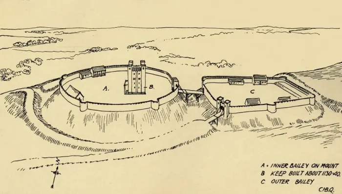 Framed Print : Birds Eye View of Castle Hedingham, Essex (Partial Reconstruction. ), (1931) Framed Print : Birds Eye View of Castle Hedingham, Essex (Partial Reconstruction. ), (1931)