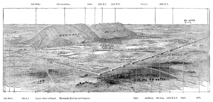 Framed Print : Bird's-eye view of defences, Sherpore cantonment, showing positions of troops in garrison, 1880. Creator: Unknown Framed Print : Bird's-eye view of defences, Sherpore cantonment, showing positions of troops in garrison, 1880. Creator: Unknown