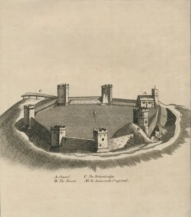 Framed Print : Birds-Eye View of Oxford Castle in Oxfordshire, c1800 Framed Print : Birds-Eye View of Oxford Castle in Oxfordshire, c1800