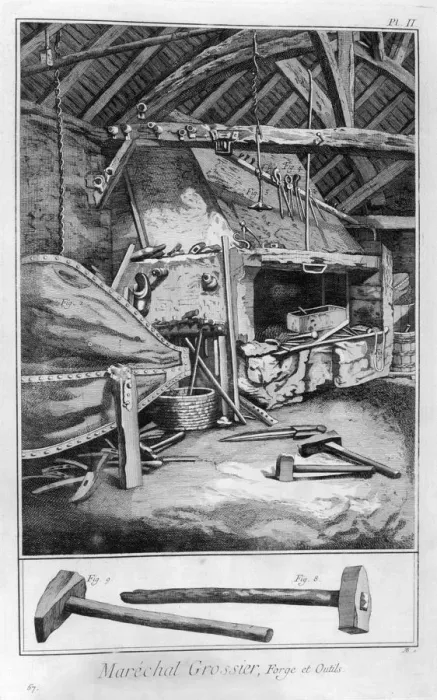 Framed Print : Blacksmith, 1751-1777 Framed Print : Blacksmith, 1751-1777